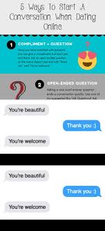 Texting is also a good way to ask flirty questions that may turn your cheeks red if you ever asked. What Questions Do Online Dating Sites Ask Funny Pick Up Lines For Internet Dating Realty Maldives Ensisrealty