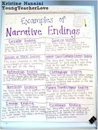     best Biography Project images on Pinterest   Biography project     Pinterest Biographies anchor chart