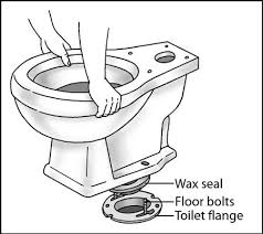 how to install a new toilet dummies