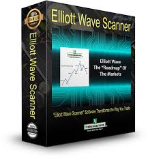 Elliott Wave Scanner Software Hibu Elevate Your Trading