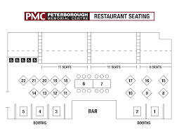 Restaurant Seating Chart Templates At Allbusinesstemplates