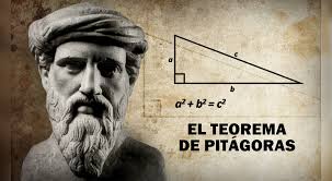 En qué consiste el Teorema de Pitágoras y para qué sirve? | Datos lr | La  República