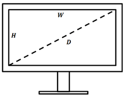 The Relationship Between Tv Screen Size And Price The