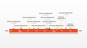 Sample Timeline For Powerpoint Free Timeline Templates