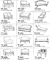 upholstery fabric guide to yardage