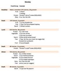 49 Best 2000 Cal Images 2000 Calorie Meal Plan 2000