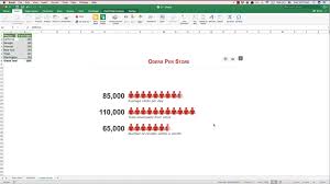 Ultimate Pivot Table Mastery For Excel 2016 On Mac