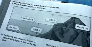 mauna loa is the largest volcano