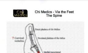 Chi Medics Via The Feet Chakra Colour Foot Chart Chi Medics