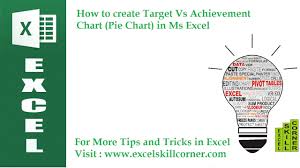 How To Create Target Vs Achievement Chart Pie Chart In Ms Excel