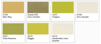 Nurture Greens Yellows Paint Colour Range Video From Dulux