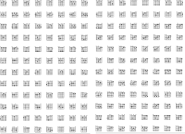 Sample Guitar Chord Chart Free Download