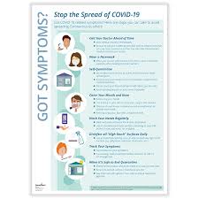 Sneezing seems to be the most prevalent symptom. Covid 19 Transmission Poster Poster Guard
