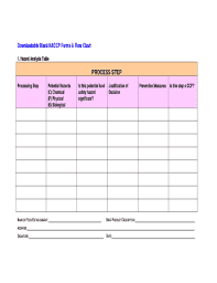 19 Printable Decision Flow Chart Template Forms Fillable