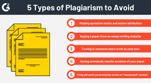 What Is Plagiarism 5 Types Of Plagiarism To Avoid
