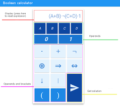 boolean algebra simplifier calculator