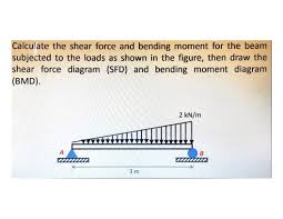 calculate the shear force and bending