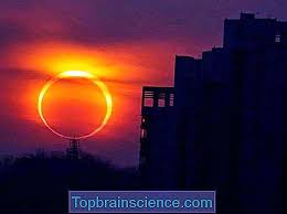 En solförmörkelse är en händelse som inträffar när månen passerar mellan jorden och solen, som helt eller delvis blockerar solljuset. Hur Man Ser En Solformorkelse Luftfart Och Rymd 2021