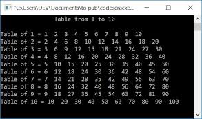 c program to print the table of a number