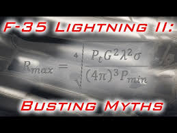 Busting Myths The Radar Equation
