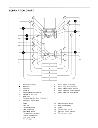 Toyota 7fbh10 Forklift Service Repair Manual