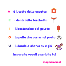 Poesie e filastrocche per bambini. Filastrocche Delle Vocali Per La Scuola Primaria E Gli Esercizi Di Italiano