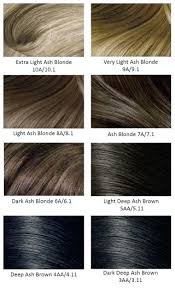 Naturtint Permanent Hair Color Chart Www Bedowntowndaytona Com