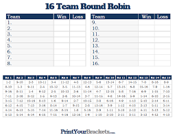16 Team Round Robin Printable Tournament Bracket