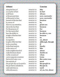 A List On Phrases To Make Your Essays Longer Study Tips