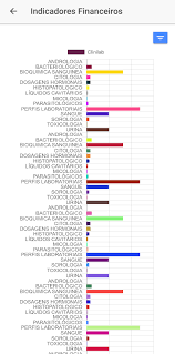 How To Adjust Chart Js Height According To Datasets Size