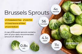 brussels sprouts nutrition facts and