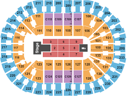Panic At The Disco Cleveland Tickets 2019 Panic At The