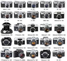 Take A Look At The Slr Cameras Announced In 1959 Including