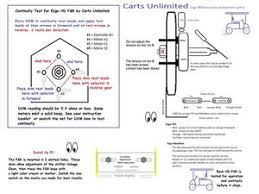 Yeah, reviewing a book 99 ezgo gas wiring diagram could mount up your near connections listings. Solved No Reverse On My Golf Cart Golf Cart Ifixit