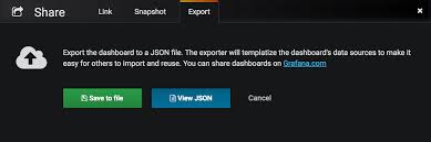 Export And Import Grafana Labs