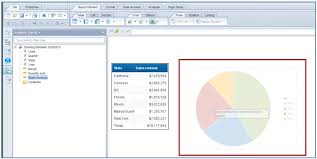 How To Create Charts In Webi Part 1 Of 2 Business 2