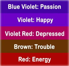 Mood Ring Color Meanings And Chart Webnuggetz Com