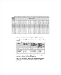 Baby Height Weight Chart Template 6 Free Excel Pdf