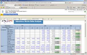 Whats New In Sql Server 2008 Reporting Services