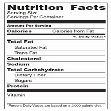 Nutrition Facts Label Template Excel Beautiful Blank