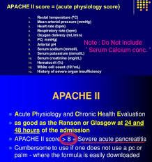 Apache Ii Scoring For Acute Pancreatitis Acute
