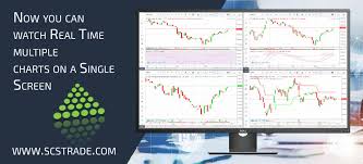 Scs Psx Pakistan Stock Exchange Brokerage Online
