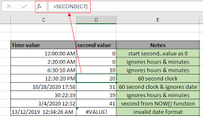 how to use the second function in excel