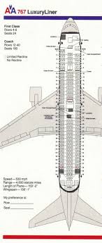 American Airlines Aa Aircraft Reference Facts Information