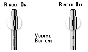 In which case, you'll have to look for an alternative and adjust the volume of your iphone without the side button. Iphone Speaker Not Working 8 Ways To Fix It