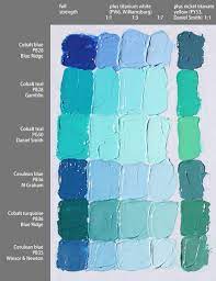 cobalt blue pigments oil painting