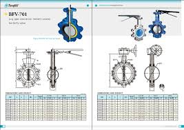 Terofox Api609 Resilient Seated Butterfly Valve Rev 00