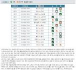 888벳 가입코드,토토배당보기베티붑,nfl power rankings,윈 조이 홀덤 족보,