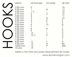 Crochet Hook Sizes For Beginners Unique 1000 Images About