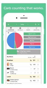 This newly launched app puts macro counts front and center in a clear and simple venn diagram on its home screen. Best Keto And Low Carb Tracking Apps Of 2021 Hangry Woman